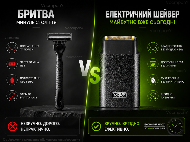 Шейвер для бритья, Электробритва мужская VGR GRAPHITE SHAVER Бритва для бритья электрическая, триммер для бороды, триммер для бритья 5 Вт